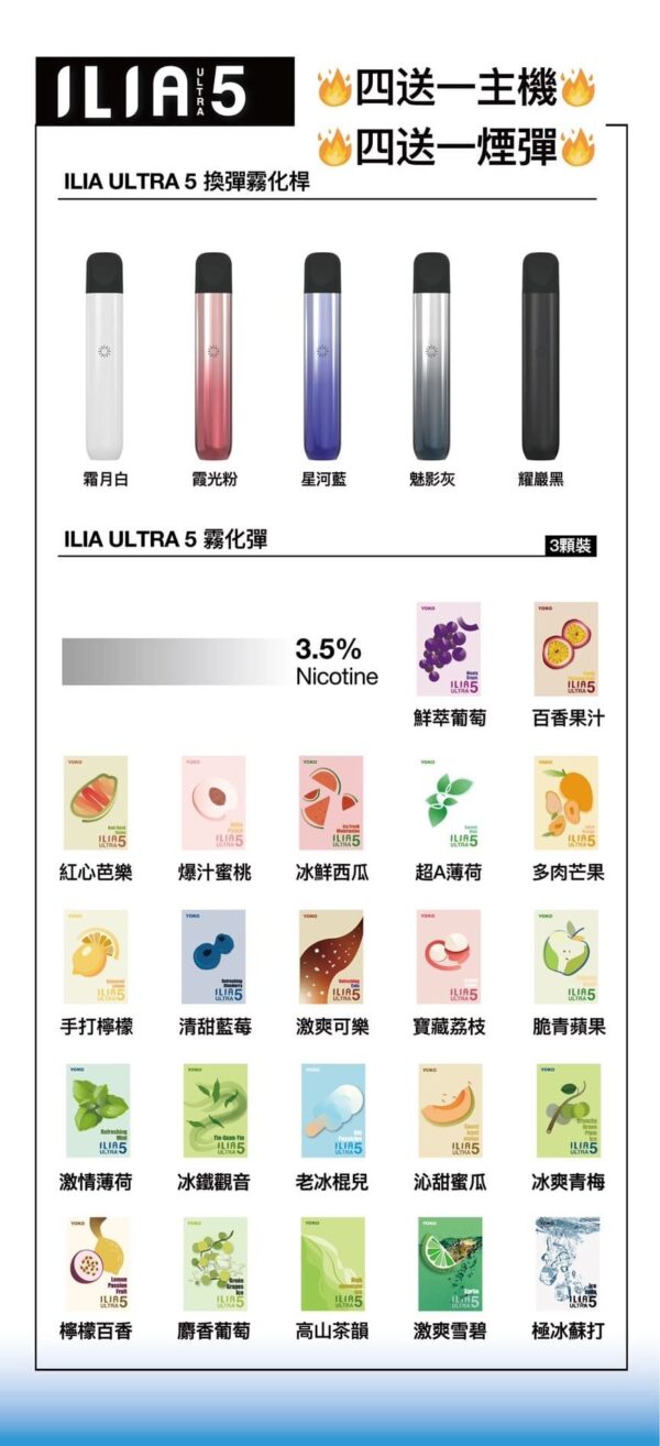ILIA煙彈五代 哩啞霧化彈 通用悅刻Relx四五六代主機 買四盒送主機