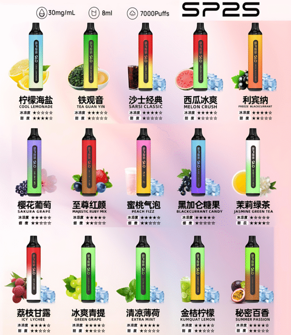 sp2s 7000口 現貨 Sp2s 7000 Puffs 拋棄式/一次性電子煙 新品上市