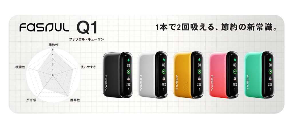 Fasoul Q1二回機