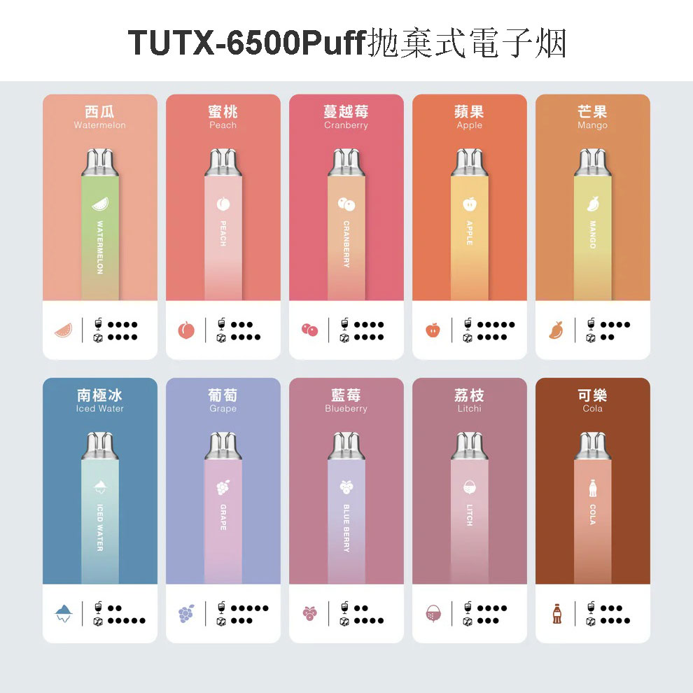 TUTX 6500 Puff Tutx-6500puff-抛棄式電子烟