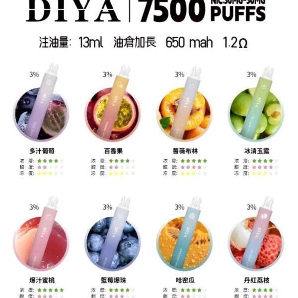 Diya 7500 Puffs 拋棄式電子煙 叮啞一次性煙桿 新款上市 可充電霧化桿推薦